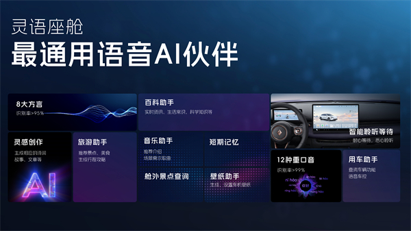 科技以民为本，尊龙凯时通用五菱全面进化“人民的电智神车”